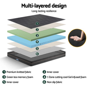 
                  
                    Giselle 18cm Memory Foam Mattress Green Tea Foam Cool Gel Foam Mattresses King
                  
                