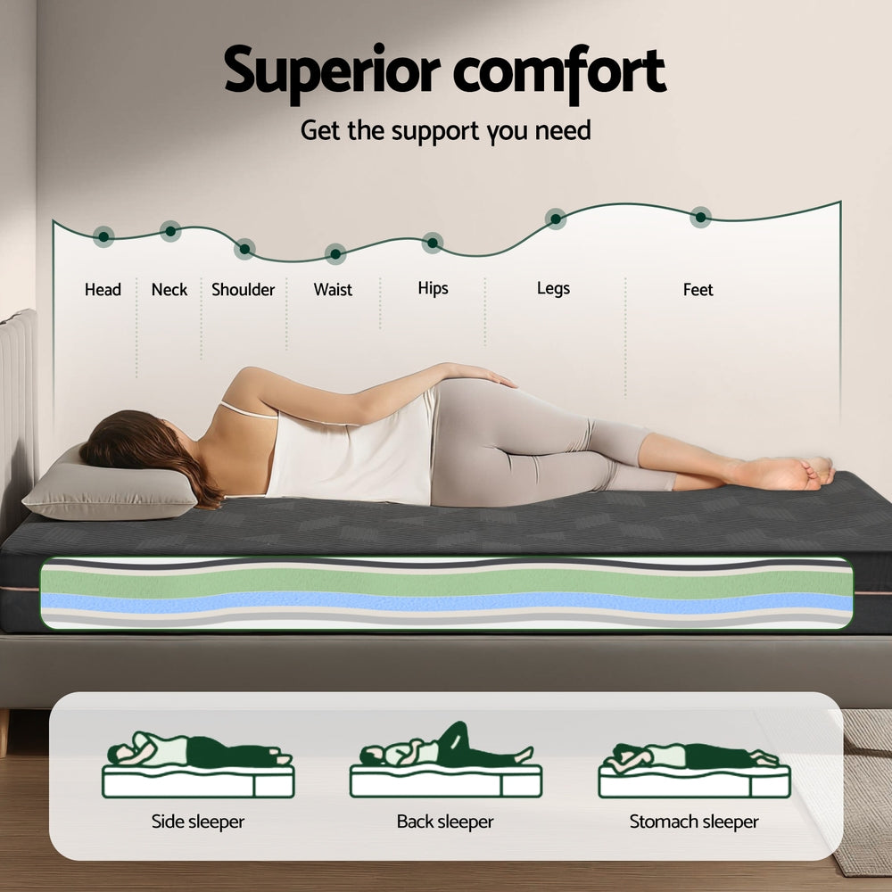 
                  
                    Giselle 18cm Memory Foam Mattress Green Tea Foam Cool Gel Foam Mattresses King
                  
                