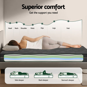 
                  
                    Giselle 18cm Memory Foam Mattress Green Tea Foam Cool Gel Foam Mattresses King
                  
                