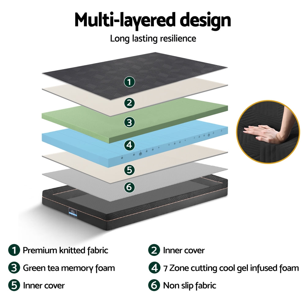 
                  
                    Giselle 18cm Memory Foam Mattress Green Tea Foam Cool Gel Foam Mattresses Single
                  
                