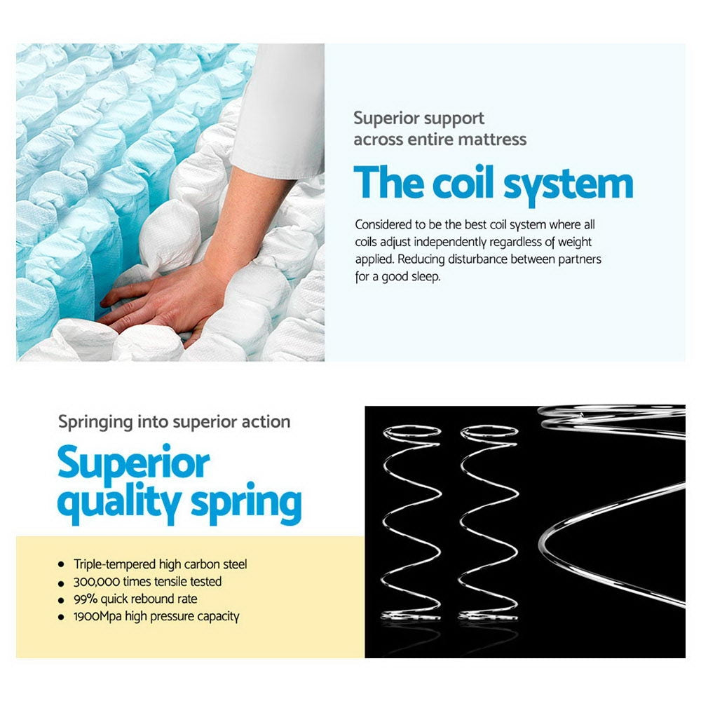 
                  
                    Giselle Bedding 34cm Mattress Euro Top Pocket Spring Single
                  
                