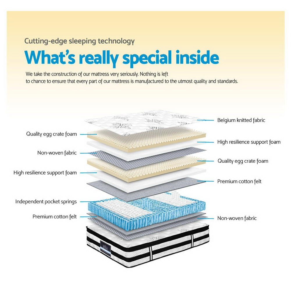 
                  
                    Giselle Bedding 34cm Mattress Euro Top Pocket Spring Single
                  
                