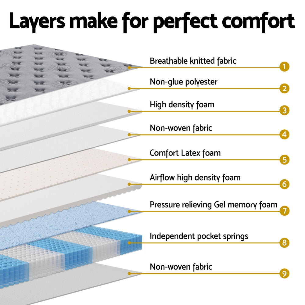 
                  
                    Bed Mattress Giselle 34cm King
                  
                