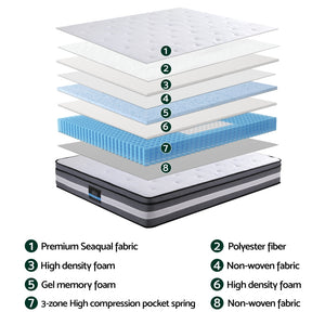 
                  
                    Giselle Bedding 30cm Seaqual Fabric Mattress Gel Foam Pocket Spring Queen Size
                  
                