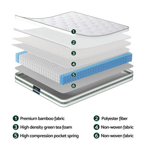 
                  
                    Giselle Bedding Green Tea Foam Pocket Spring Mattress King Bed Hybrid Mattresses
                  
                