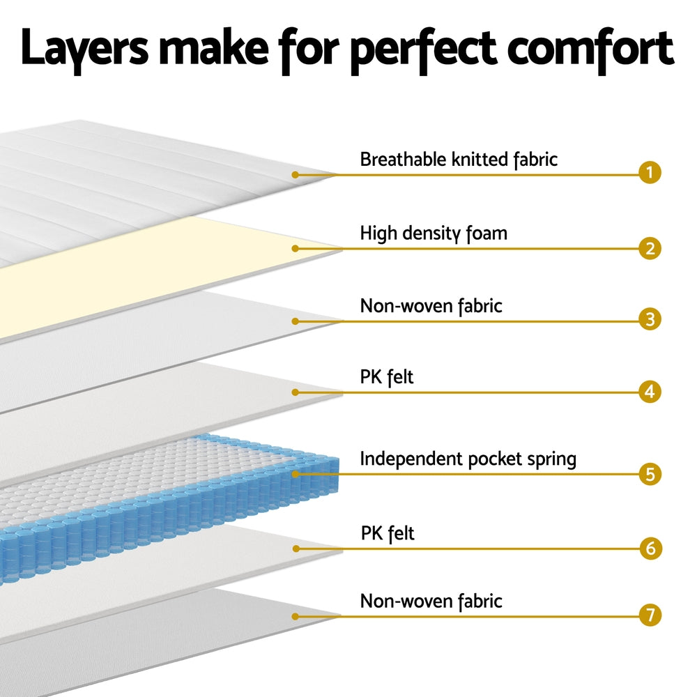 
                  
                    Giselle Bedding Tight Top Mattress 20cm King Single Bed Pocket Spring Hybrid Mattresses
                  
                