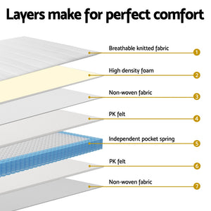 
                  
                    Giselle Bedding Tight Top Mattress 20cm King Single Bed Pocket Spring Hybrid Mattresses
                  
                