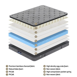 
                  
                    26cm Giselle Mattress Queen Latex Foam Mattresses
                  
                