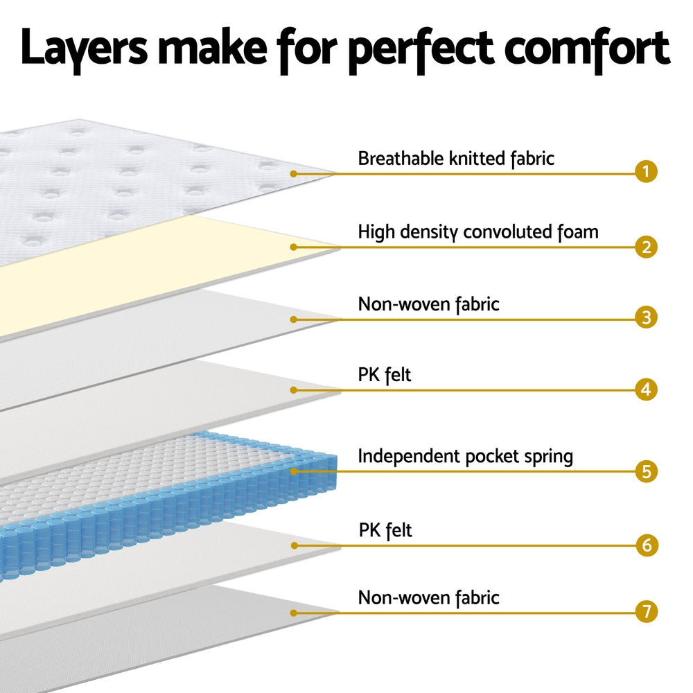 
                  
                    Giselle Bedding 30cm Mattress Medium Firm Euro Top Pocket Spring Hybrid Mattresses Queen
                  
                