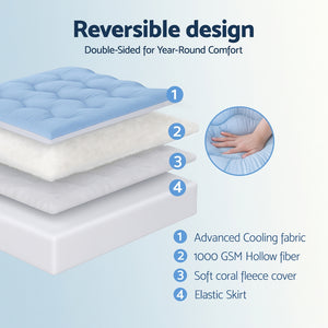 
                  
                    Giselle 5cm Mattress Topper Pillowtop toppers Double-Sided King Single
                  
                