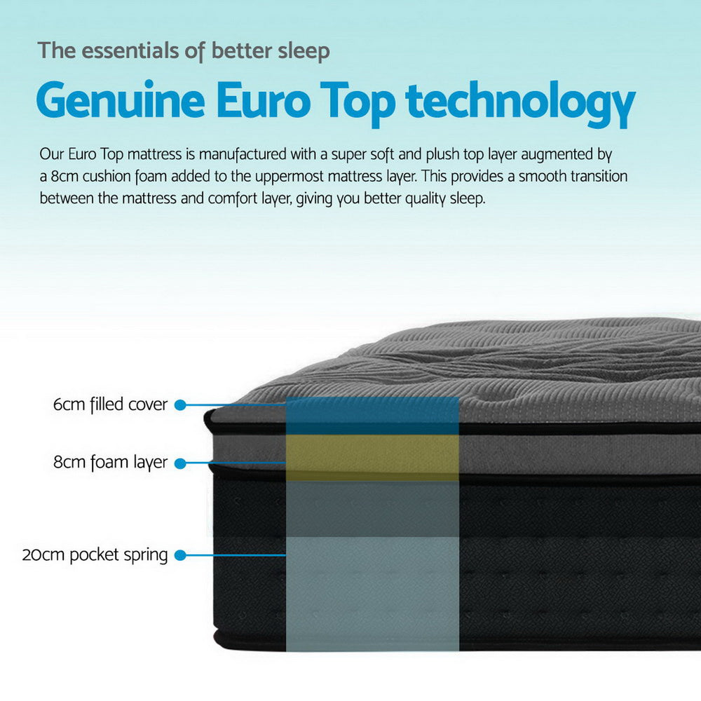 
                  
                    Giselle Bedding Alanya Euro Top Pocket Spring Mattress 34cm Thick – Double
                  
                
